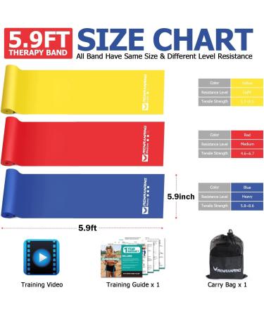 Non-Latex Resistance Bands Set for Physical Therapy, Yoga, Pilates - 4.9FT Yellow Red Blue - Set of 3 Elastic Bands for Home Workouts - Buy Online on GoSupps.com