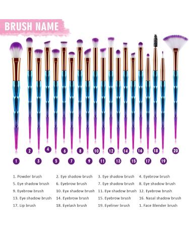 GreenLife Makeup Brushes set 20 pcs Unicorn eye Makeup Brush kit Premium Synthetic Face Eyes Eyeliner Foundation Brush Blending Eyeshadow Blush Concealer Cosmetic Brushes Powder Cream Brush - Blue - Buy Online on GoSupps.com