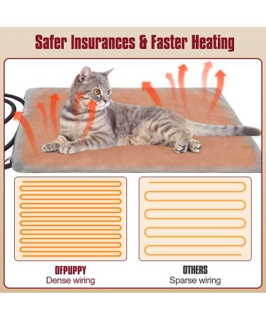 Cat Bed Mat for Indoor Cats & Small Dogs - Electric Heating Pad with Chew Resistant Cord and Removable Fleece Cover - Buy Online on GoSupps.com