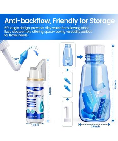 CYOUH Neti Pot Sinus Rinse Bottle 300 ML with 60ml Nasal Spray and 30 Nasal Wash Salt Packets and Sticker Thermometer Nose Wash Cleaner Pressure Rinse Nasal Irrigation for Adult & Kid BPA Free - Buy Online on GoSupps.com