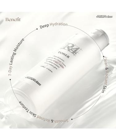 NATURECLASS R4 Hydrating Rice Toner Glass Skin Toner for Face Deep Moisturizing Rice Water Hyaluronic Acid Squalane Korean Skin Care Fragrance Free Sensitive Skin 6.76 fl oz - Buy Online on GoSupps.com