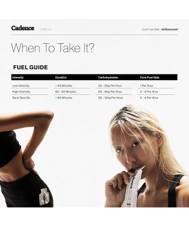 Cadence Core Energy Gels for Running Endurance - Carbohydrates Per Serving with Electrolytes for Hydration - Dual Fuel Formula for Long Distance Sport Cycling - 12 Pack (44g x 12) - Buy Online on GoSupps.com