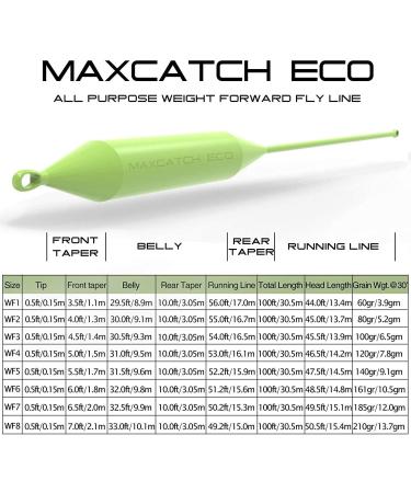 Maximumcatch Best Fly Fishing Line | Floating Fly Cord & Combo with Backing Leader | Moosgr n WF5F (1f-10f Options) - Buy Online on GoSupps.com