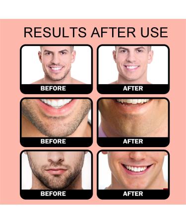 Organic Beard Oil 50ml | Argan & Jojoba Oils | Daily Care & Growth | Perfect Gift for Men - Buy Online on GoSupps.com