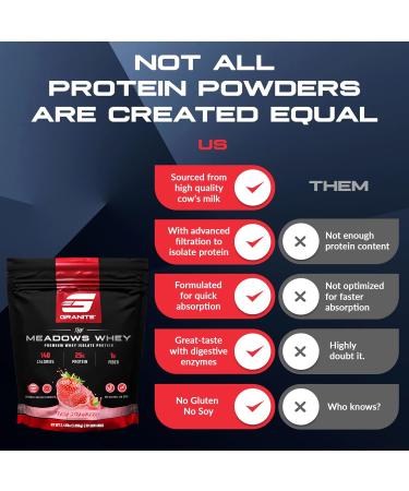 Granite Supplements The Meadows Whey Protein Isolate Protein Powder for Lean Muscle with 150 Calories 2g Fiber 1g Sugar (30 Servings) Fresh Strawberry Flavor - Buy Online on GoSupps.com