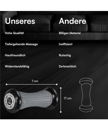 Buy H&S Foot Massage Hedgehog Ball - Silicone Fascia Roller for Stress Relief & Relaxation - Ideal Foot Massage Tool - Gray - Buy Online on GoSupps.com