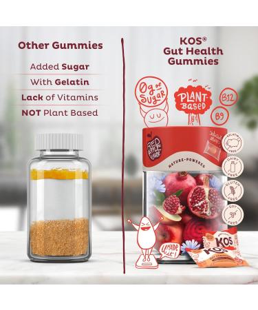 KOS Apple Cider Vinegar Gummies - Gelatin & Sugar Free - Vegan ACV Gummies - Individually Wrapped - Added Prebiotics for Optimum Gut Health - Apple Cider Gummies for Women & Men - 1 Month Supply 2. Apple Cider Vinegar Gummies - Buy Online on GoSupps.com