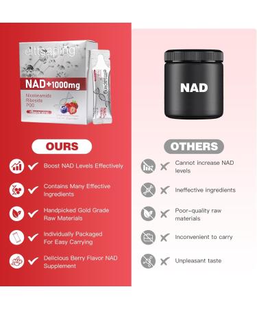 elttsaping NAD 1000mg Liquid Supplement NAD+ Liquid Supplement with Nicotinamide Riboside Resveratrol & PQQ NAD+ Supplements for Men & Women Healthy Aging & Boosts Cellular Energy 30 Packs - Buy Online on GoSupps.com