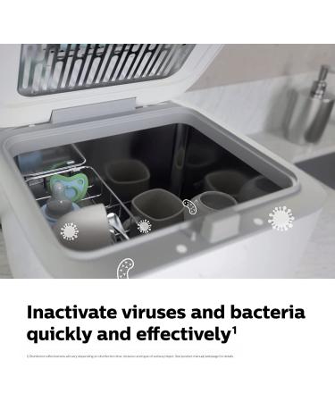 Philips UV Light Sanitizer Box - Disinfect Baby Products & Tablets in Minutes - Buy Online on GoSupps.com