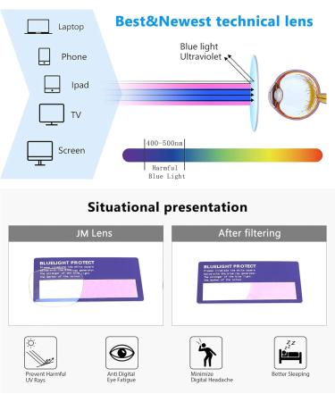 JM 4 Pack Square Reading Glasses - Blue Light Blocking Computer Readers for Men & Women - Mixed Colors Spring Hinge 1.25x - Buy Online on GoSupps.com