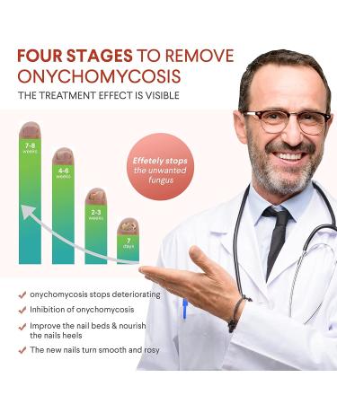 Extra Strength Toe Nail Fungus Treatment - Nail Repair Solution for Damaged Nails - Buy Online on GoSupps.com