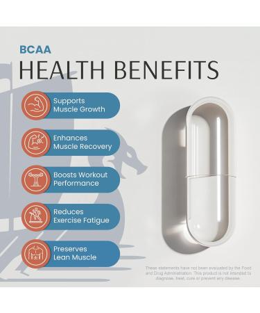 Vykee Nutrition BCAA Capsules 1000mg Branched-Chain Amino Acids (2:1:1 Ratio) for Muscle Recovery, Endurance & Protein Synthesis | Vegan, Non-GMO | 120 Capsules - Buy Online on GoSupps.com