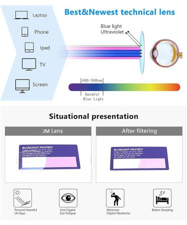 JM Kids Blue Light Glasses | Computer Gaming Glasses for Girls & Boys Ages 3-10 - Buy Online on GoSupps.com