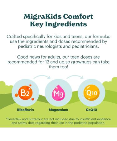 MamaDoc Rx MigraKids Comfort | Riboflavin Magnesium & CoEnzyme Q10 | Pediatric Science-Backed Migraine Support | Kids and Teens Ages 6+ | 120 Capsules - Buy Online on GoSupps.com