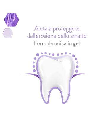 Mentadent Mollutorio Gel Sensitive - Mineral Active Protection Nail Polish 300ml | International Shipping Available - Buy Online on GoSupps.com