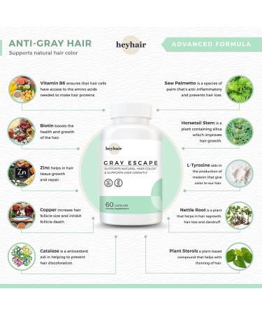 Heyhair Gray Escape Anti-Gray Hair Growth Supplement - Catalase, Saw Palmetto, Biotin, FoTi, PABA - 1 Month Supply - Buy Online on GoSupps.com