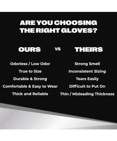 SURESAFE Clear Vinyl Gloves 3.5 Mil Latex Free Disposable Gloves Cleaning Gloves Food Prep Gloves Disposable Small Box of 100 - Buy Online on GoSupps.com