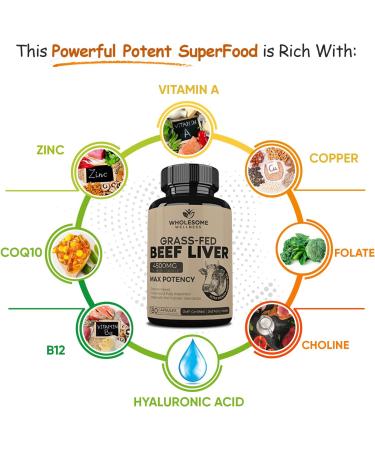 Grass Fed Desiccated Beef Liver Capsules (180 Pills 750mg Each) - Natural Iron Vitamin A B12 for Energy + Super-Absorb Multi Collagen Pills (Type I II III V X) Organic Herbs and Bioperine Bundle - Buy Online on GoSupps.com