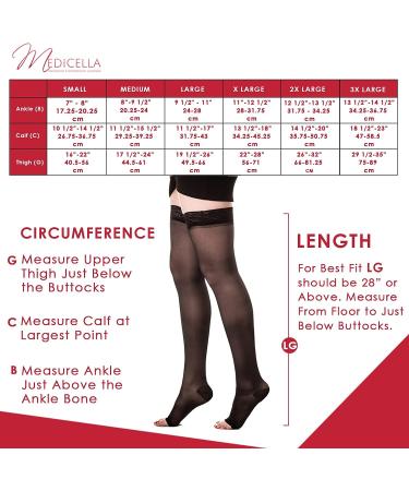 Buy Medicella Thigh High Compression Stockings for Women - Open Toe 20-30 mmHg Medical Quality Firm Pressure Support - Made in USA (XX-Large Black - Buy Online on GoSupps.com