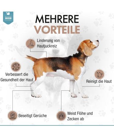 Buy Sensitive & Fragrant Dog Shampoo - 250ml for Itching & Odor Relief | Perfect for Long Hair & White Fur - International Shipping Available - Buy Online on GoSupps.com