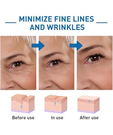 Instant Eye Tightener Eye Bag Cream for Tightens and Smoothes Firming Eye Cream Instant Eye Bag Removal Temporary Eye Cream for Dark Circles and Puffy Eyes Fade Fine Lines Firm Eye Cream Anti Aging - Buy Online on GoSupps.com