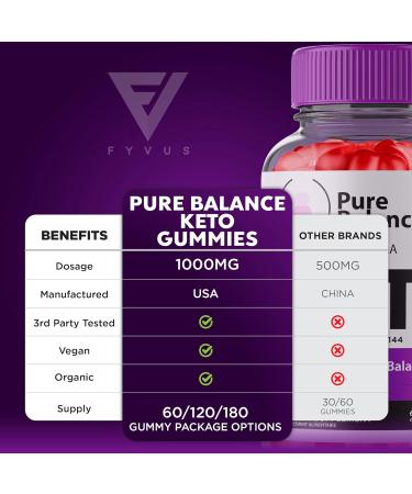 (2 Pack) Pure Balance Gummies PureBalance ACV Keto Gummies Pure Balance Advanced Weight Management Support Supplement Formula Pure Balance Canada Maximum Health and Wellness Support (120 Gummies) - Buy Online on GoSupps.com