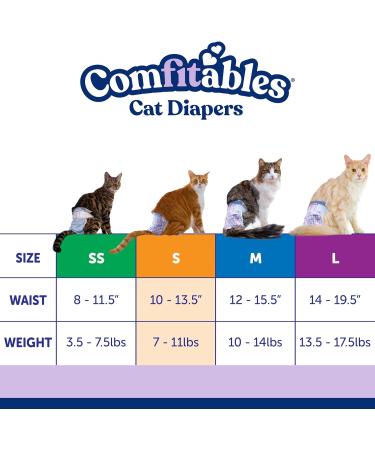 Buy Small Disposable Cat Diapers - Superior Comfort & Leak Protection | International Shipping Available - Buy Online on GoSupps.com