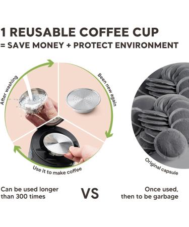 Dosettes de caf r utilisables lavables en acier inoxydable rechargeable pour machine caf Senseo HD7801 capsules rechargeables avec 1 cuill re r utilisable 1 brosse - Buy Online on GoSupps.com