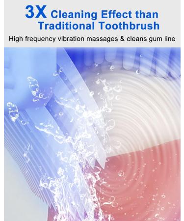 Electric Ultrasound Toothbrush for Adults | 360 Whole Mouth Cleaning Hands-Free & Waterproof | Rechargeable U-Shaped Tooth Cleaner - Buy Online on GoSupps.com