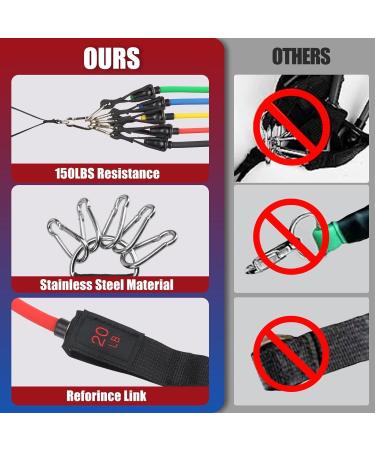 Exercise Resistance Bands Set with Handles - 150/200/250/300 lbs for Workout Yoga & Physical Therapy - Durable Multicolor Resistance Bands with Door Anchor - Buy Online on GoSupps.com