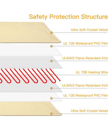 Toozey Adjustable Pet Heating Pad - Waterproof & Chew-Resistant Electric Mat for Dogs & Cats - Buy Online on GoSupps.com