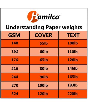 Hamilco Dandelion Yellow Cardstock Scrapbook Paper 8.5 x 11 - 50 Pack - Buy Online on GoSupps.com
