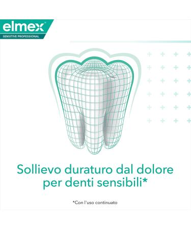Elmex Sensitive Professional Collut - Soothing Oral Care for Sensitive Teeth | Buy Internationally - Buy Online on GoSupps.com