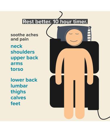 36x24 Venture Heat Far Infrared Deep Heating Pad for Injury Recovery and Pain Relief - 10 Hour Shutoff, Ultra-Soft Electric Therapeutic Device - Half Length (Pack of 1) - Buy Online on GoSupps.com