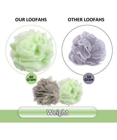 Valby Loofah Exfoliating Bath Sponge Shower Puff Body Poufs Shower Sponge Shower Scrunchie Set of 2 Body Scrubbers (Grey/Mint) - Buy Online on GoSupps.com