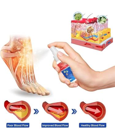 Numbfix Hand and Foot Spray - Effective Relief for Tenosynovitis & Joint Complaints | 2-Piece Multi-Use Spray for All Body Parts - Buy Online on GoSupps.com