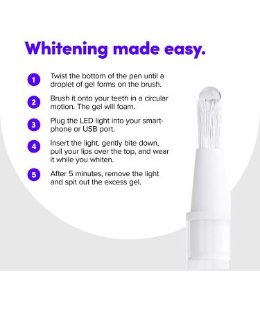 SmileDirectClub Whitening Kit with LED Light - 4 Gel Pens - Professional Strength Hydrogen Peroxide - Buy Online on GoSupps.com