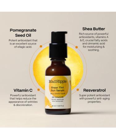 Buy Mad Hippie Vitamin C Serum Springtime Essentials Kit | Deluxe Face Serum & SPF 30+ | Skincare Essentials for Radiant Skin - Buy Online on GoSupps.com