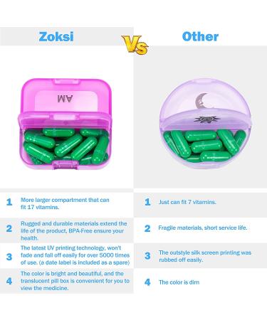 Zoksi Weekly Pill Organizer 2 Times a Day Rainbow 7 Day AM PM Pill Box - Buy Online on GoSupps.com