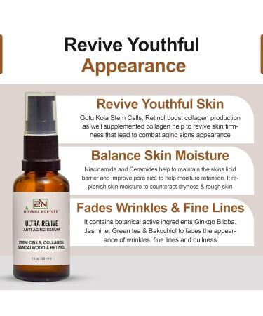 Ultra Revive Anti Aging Serum - Reduce Wrinkles & Fine Lines Boost Firmness & Hydration with Centella Asiatica Collagen Bakuchiol & Retinol - Buy Online on GoSupps.com