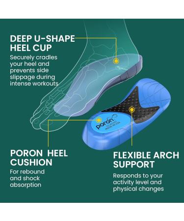 Plantar Fasciitis Heel Insert for Women | Welnove Heel Cup & Arch Support - Pain Relief Cushion for Flat Feet - Size S (Women 6-10 / Men 5-8 - Buy Online on GoSupps.com