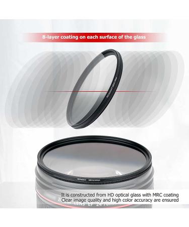PROfezzion 49mm Soft Gradual ND Filter ND2-ND16 (4 Stop) for Canon EOS M50 Mark II, Sony FE & More - Buy Online on GoSupps.com