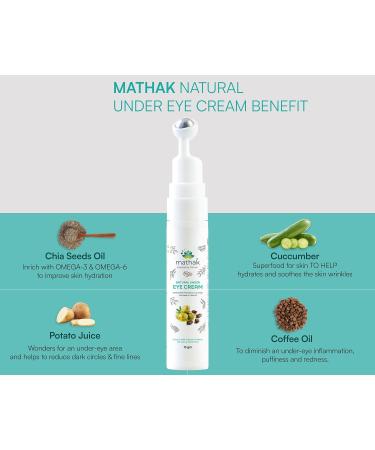 Mathak Natural Under Eye Cream | Dark Circle Treatment for Unisex | Chia Seed & Coffee Oil | Reduces Puffiness Wrinkles & Fine Lines | Hydrating Gel 15ml - Buy Online on GoSupps.com