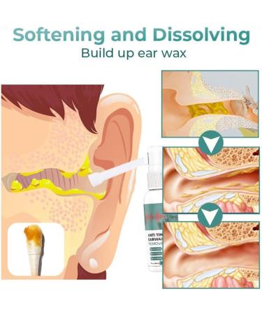 Anti-Cochlear Blockage & Tinnitus Earwax Remover Spray - 1pcs - Buy Online on GoSupps.com