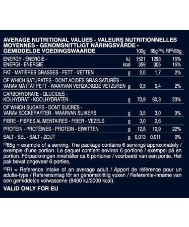 Barilla Collezione Linguine Pasta 500 g - Pack of 5 - Buy Online on GoSupps.com