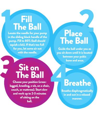 Buy Kegel Exercise Products for Women | 3-Min Pelvic Floor Trainer & Strengthening Device - Buy Online on GoSupps.com