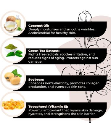 Soothing Psoriasis Balm - Coconut Oil & Green Tea Extract for Acne Eczema Dry & Sensitive Skin | Fragrance Free 24 Hour Relief | 4 Oz Tub - Buy Online on GoSupps.com