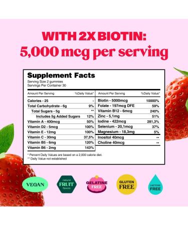 60 Hair Gummies for Faster Hair Growth Vitamins for Women & 5000 MCG Non-GMO Vegan Biotin Hair Skin and Nails Gummies - Hair Growth & Hair Skin and Nails Vitamins 60 Count (Pack of 1) - Buy Online on GoSupps.com