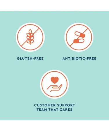 Uqora Promote - Support Vaginal Health* - Probiotic for Women with Lactoferrin Lactobacillus Acidophilus & Lacticaseibacillus Rhamnosus - Vaginal Probiotics - Gluten-Free - 30 Capsules (2 Pack) 15 Count (Pack of 2) - Buy Online on GoSupps.com