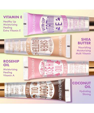 KISS LIPGLOSS Broadway Clear Lip Gloss - Non-Sticky, Vitamin Oil Enriched, Super Glossy (48PCS) - Buy Online on GoSupps.com